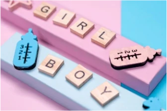 Geschlecht Vorhersagen Eisprungrechner